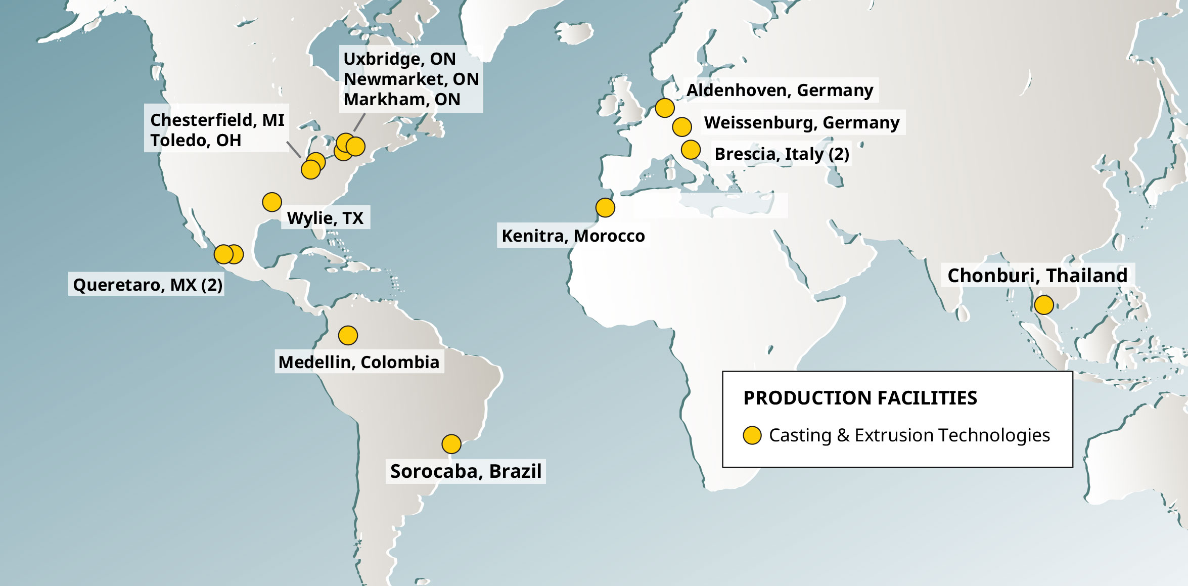 locations extrusion
