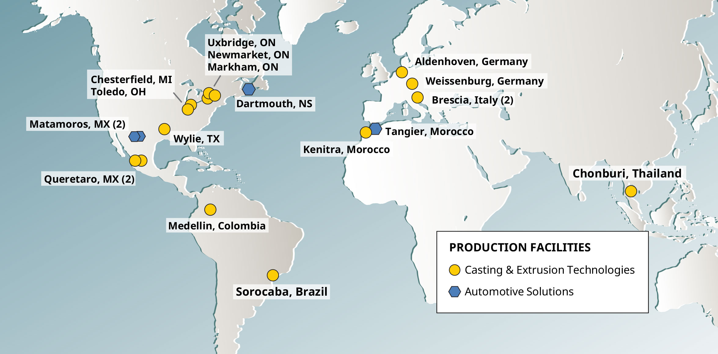 locations