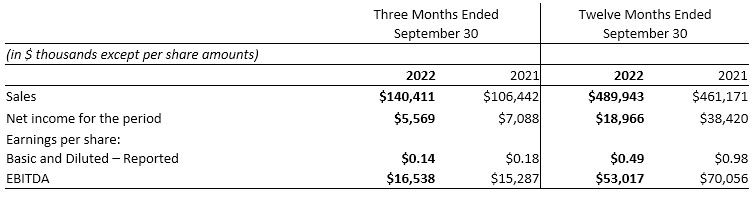 Q4 results